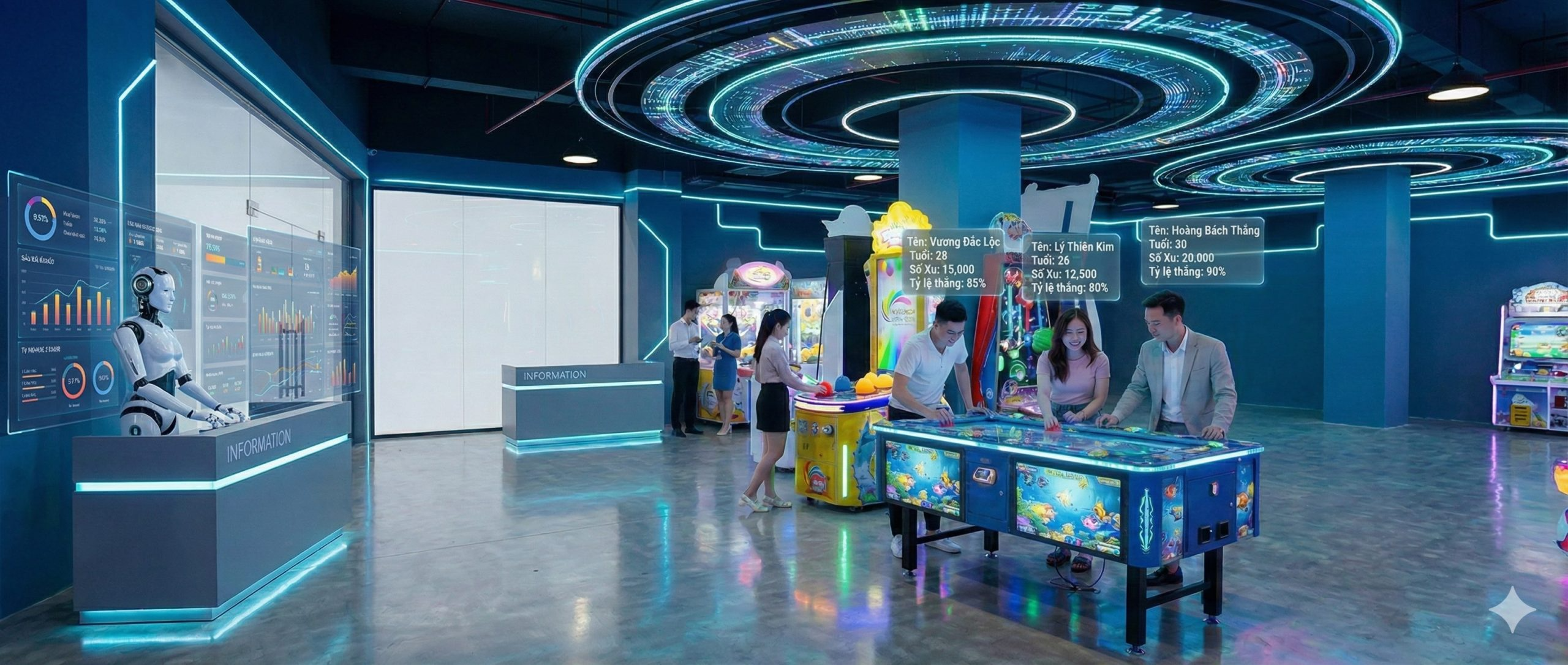 Giải pháp vận hành trung tâm game